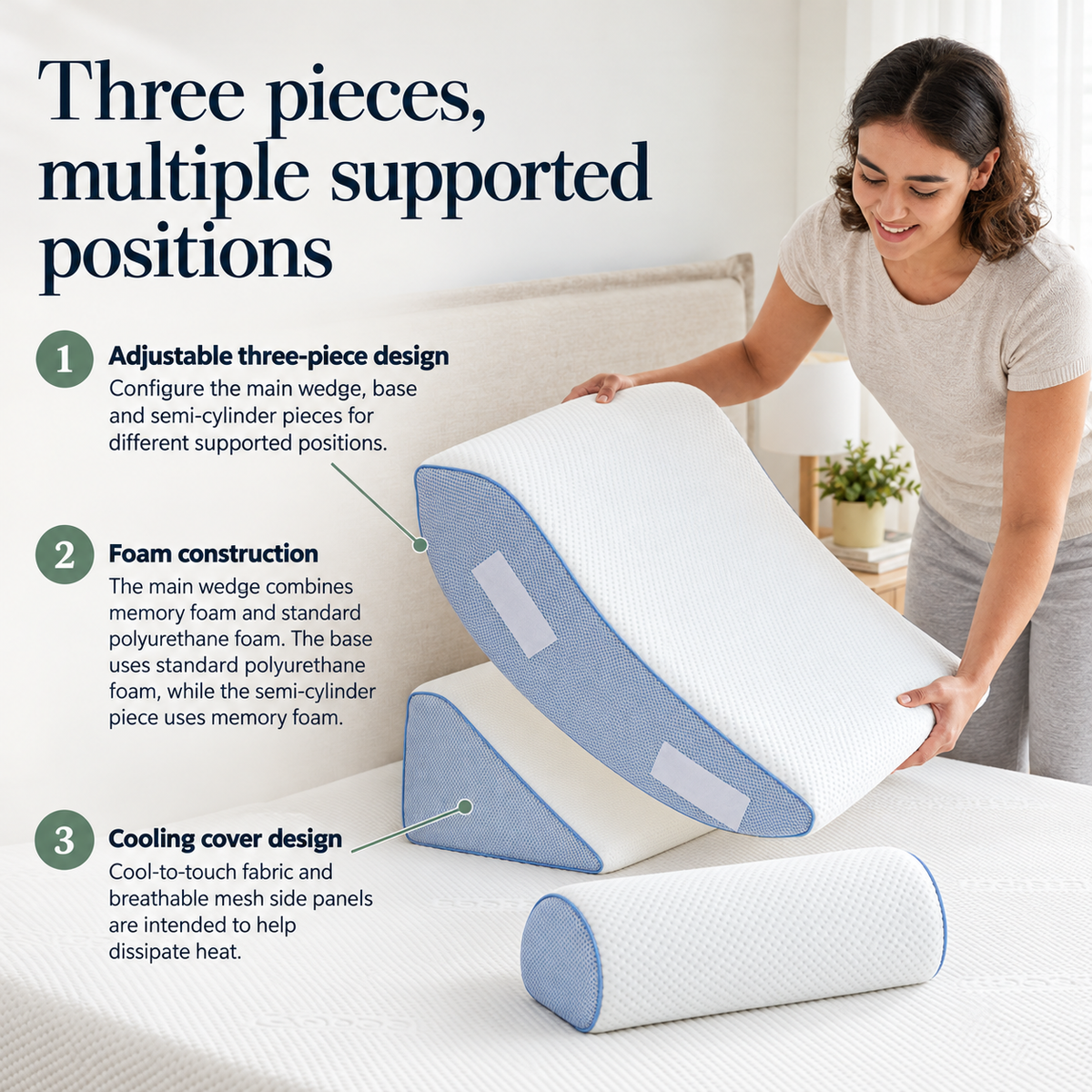 Adult arranging the white and blue main wedge above its separate base while the rounded semi-cylinder component rests nearby; feature text explains the adjustable design, foam construction and cooling cover.