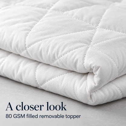 Close-up of the blanket's white quilted surface with a caption describing its 80 GSM filled removable topper.