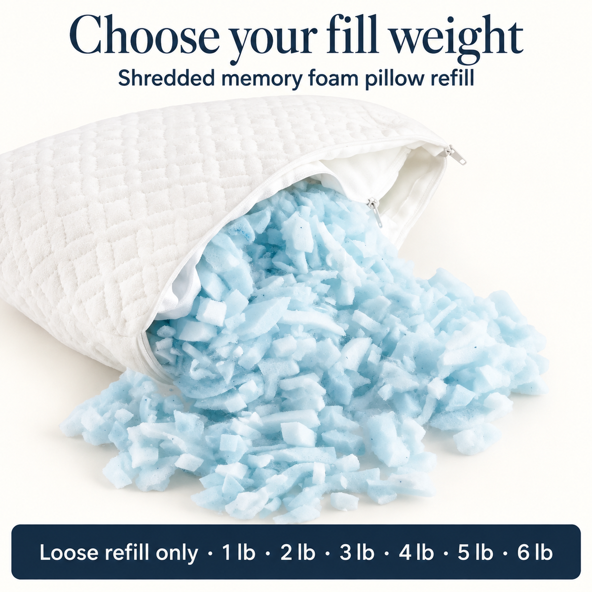 Single white quilted pouch of loose shredded memory-foam refill with available weights from 1 lb to 6 lb.