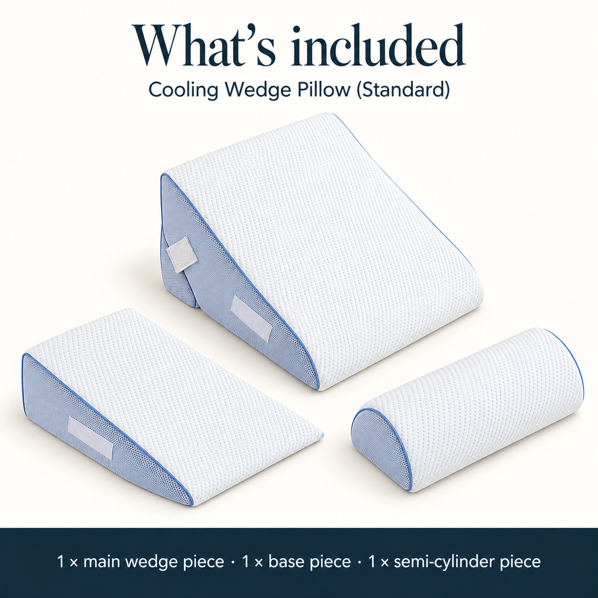 Cooling Wedge Pillow (Standard) set displayed as three separate components: one white and blue main wedge, one base piece and one rounded semi-cylinder piece.