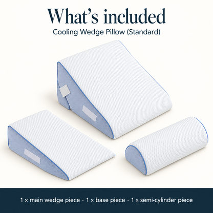 Cooling Wedge Pillow (Standard) set displayed as three separate components: one white and blue main wedge, one base piece and one rounded semi-cylinder piece.