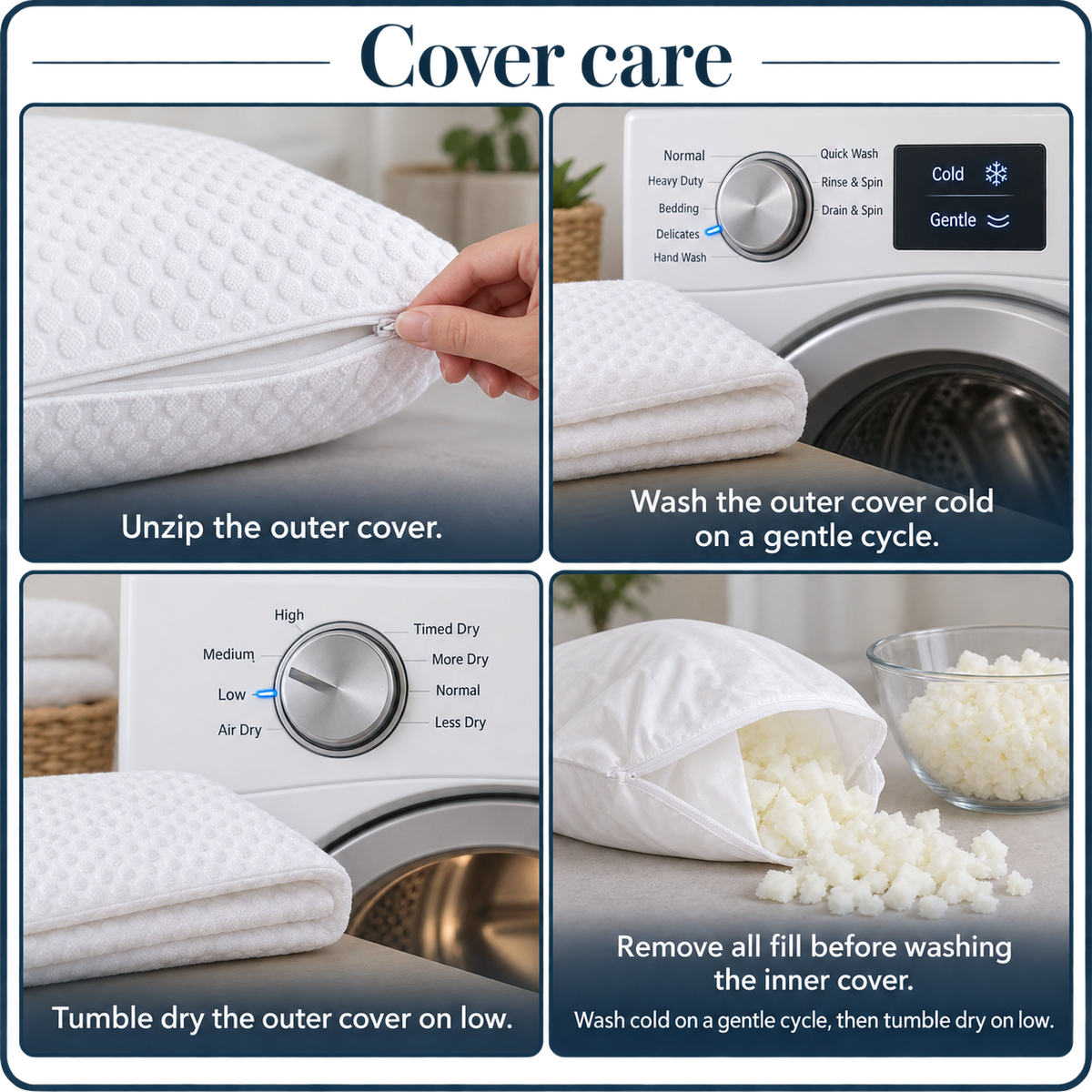 Four-cell care guide: unzip the outer cover, wash it cold on a gentle cycle and tumble dry low; remove all fill before washing the inner cover cold on gentle and tumble drying low.
