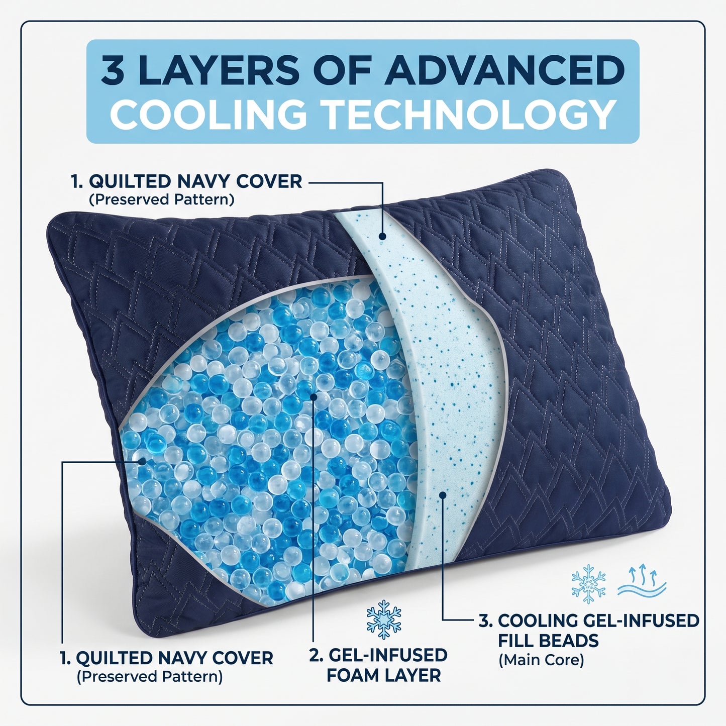 Somvane Performance Pillow