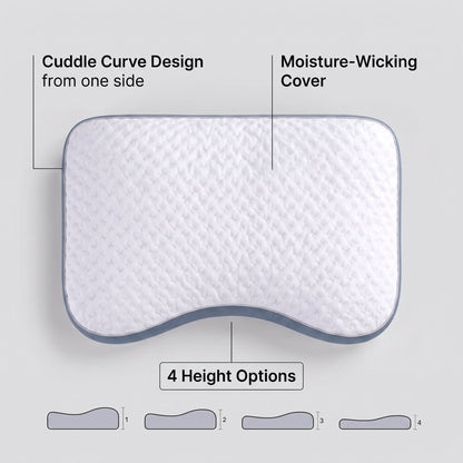 Somvane Contour Curve Pillow showing the curved design, moisture-wicking cover and four profile options