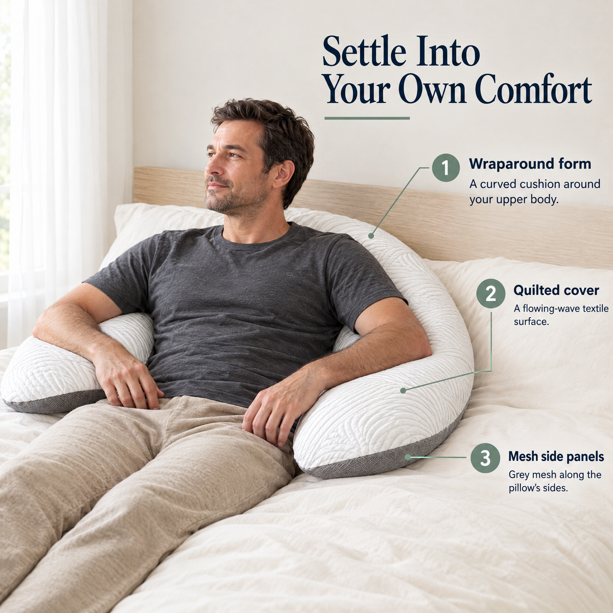 Man lounging in bed with the Somvane U-shaped body pillow and product feature callouts.